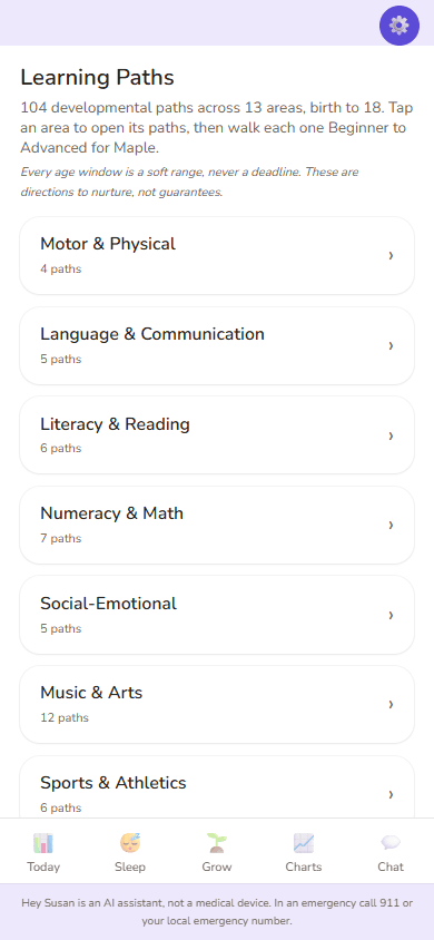 The Learning Paths screen in the Hey Susan app: '104 developmental paths across 13 areas, birth to 18', with a note that every age window is a soft range, never a deadline. Tappable area rows list Motor & Physical, Language & Communication, Literacy & Reading, Numeracy & Math, Social-Emotional, Music & Arts and Sports & Athletics, each with its number of paths.