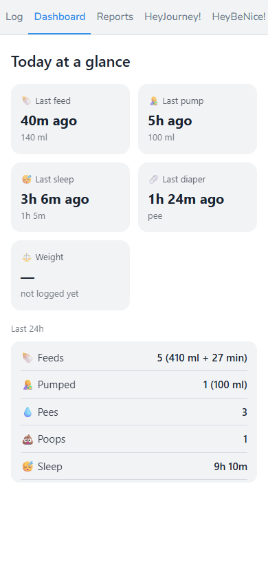 The Hey Susan dashboard inside Telegram: last feed, pump, sleep and diaper with time since each, plus last-24-hours totals for feeds, pumping, pees, poops and sleep.